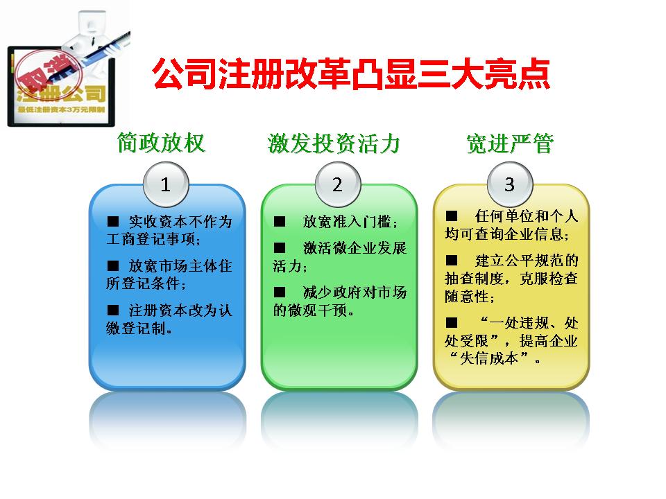 注册资本登记制度改革_培训资讯_淘课网