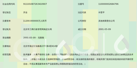 中关村百校信息园