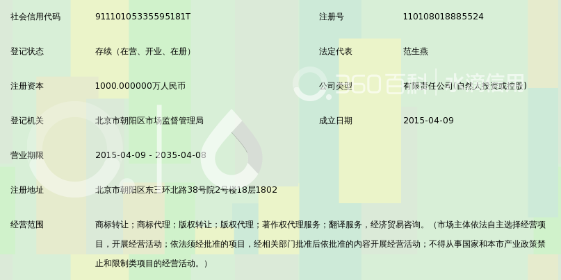 北京顶峰知识产权