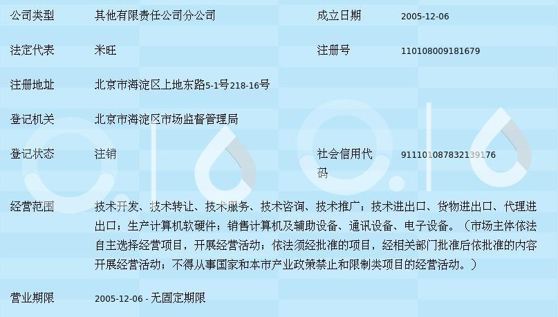 北京美尔斯通科技发展股份超导技术研究所